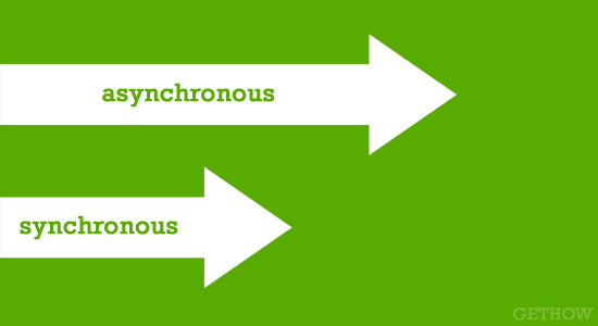 Asynchronous and Synchronous