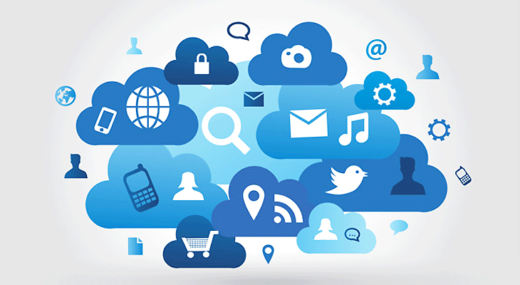 Online Marketing Online Marketing