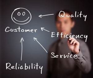 Is Customer Service at the Heart of Marketing?
