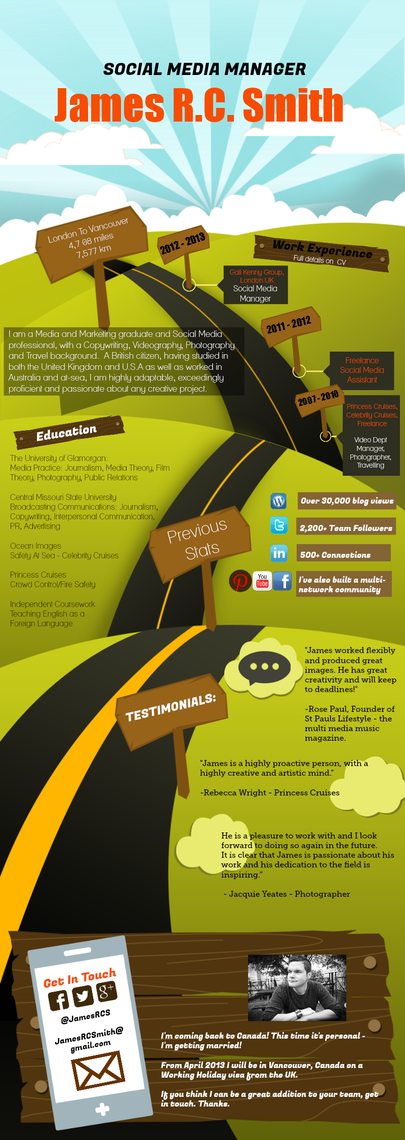 Infographic CV