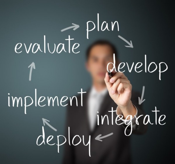 5 Career Planning Tricks You Must Have to Succeed