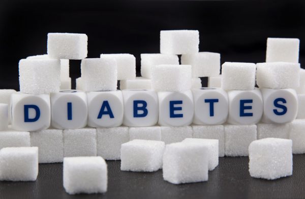 Diabetes – Complication and Remedies in India