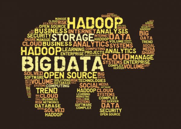 Big Data Hadoop is Changing World