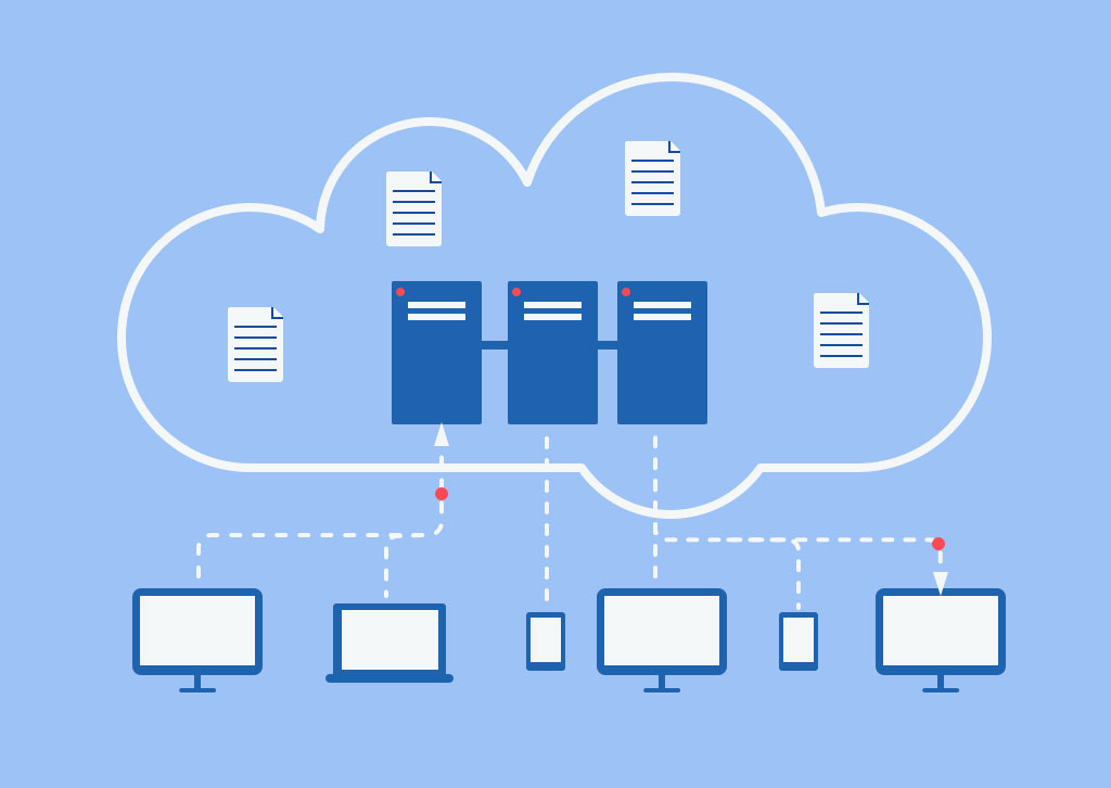 The Cost of the Best Cloud Storage Service